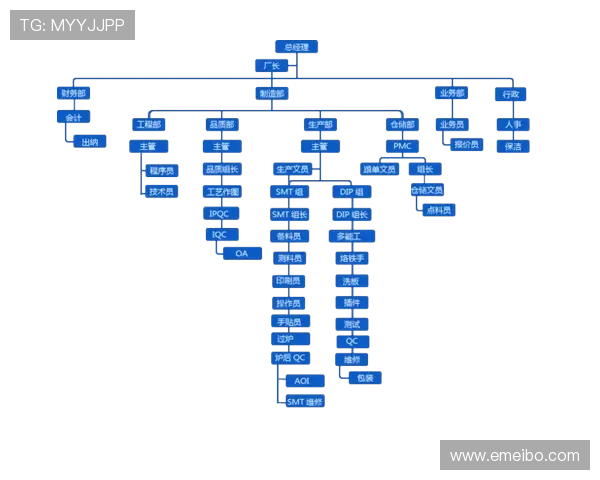 皇冠文化集团官网：全面介绍企业历史、品牌理念与未来愿景
