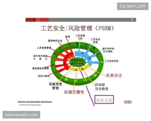 K8官网入口安全保障措施全面加强,确保用户信息安全无忧 K8官网入口安全保障措施全面加强,确保用户信息安全无忧
