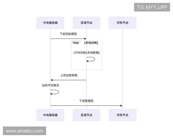 专业推荐凯发备用手机客户端下载安装的安全渠道,保障用户信息和资金安全 专业推荐凯发备用手机客户端下载安装的安全渠道,保障用户信息和资金安全