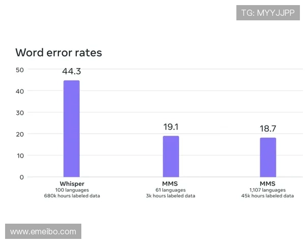 K8入口中心多版本入口地址汇总,满足不同地区玩家的登录需求 K8入口中心多版本入口地址汇总,满足不同地区玩家的登录需求