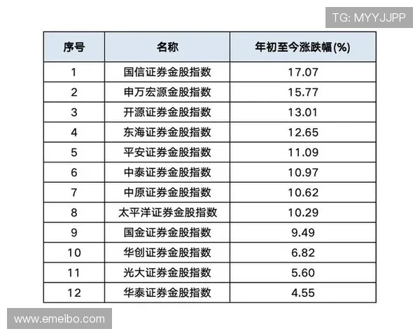 凯发手机真人在线赌场攻略，提升你的游戏胜率与资金管理能力
