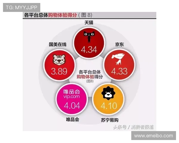 凯发电游平台用户评价与口碑分析助你选择最值得信赖的游戏平台