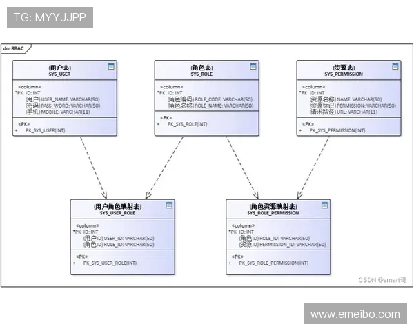 K8电游体会:从新手到高手的成长路径与实战经验交流 K8电游体会:从新手到高手的成长路径与实战经验交流