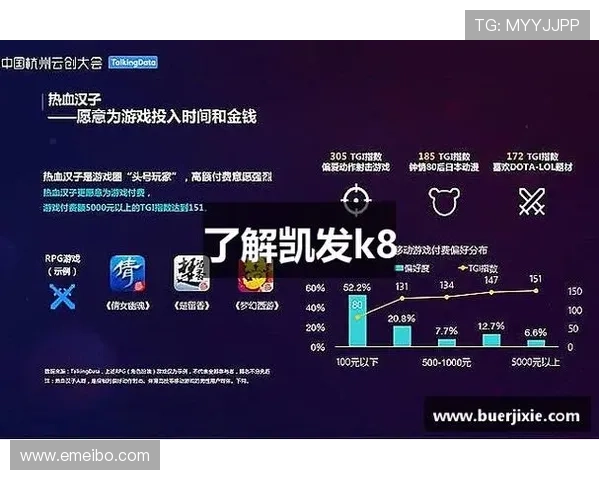 如何在k8凯发直营平台上实现快速注册与顺利入金,提升游戏体验 如何在k8凯发直营平台上实现快速注册与顺利入金,提升游戏体验