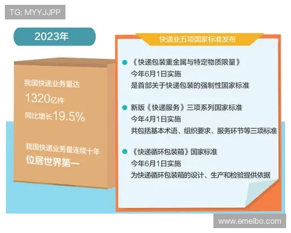 凯发手机网址积极响应国家政策推动行业规范发展,打造绿色安全的博彩环境 凯发手机网址积极响应国家政策推动行业规范发展,打造绿色安全的博彩环境