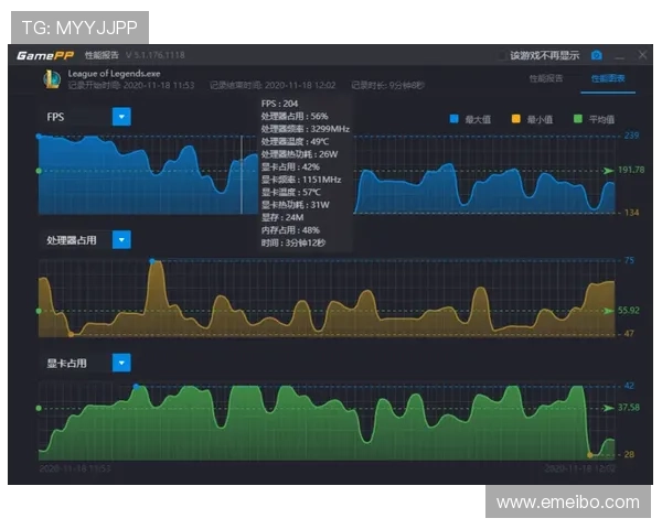 游戏加加官网常见问题解答及用户反馈渠道全面解析