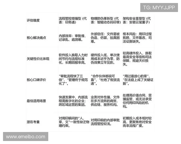 电子游艺在线平台用户评价与口碑分析帮助玩家做出明智选择